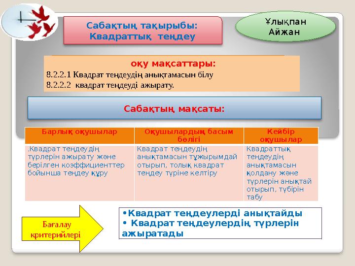 Көйлек астындағы трусиктер, төменгі көрініс
