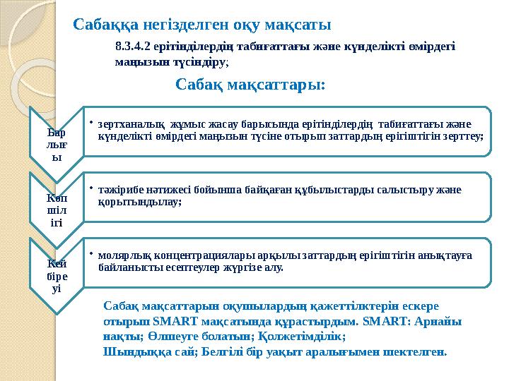 Бар лығ ы • зертханалық жұмыс жасау барысында ерітінділердің табиғаттағы және күнделікті өмірдегі маңызын түсіне отырып затта