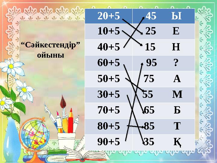 20+5 45 Ы 10+5 25 Е 40+5 15 Н 60+5 95 ? 50+5 75 А 30+5 55 М 70+5 65 Б 80+5 85 Т 9