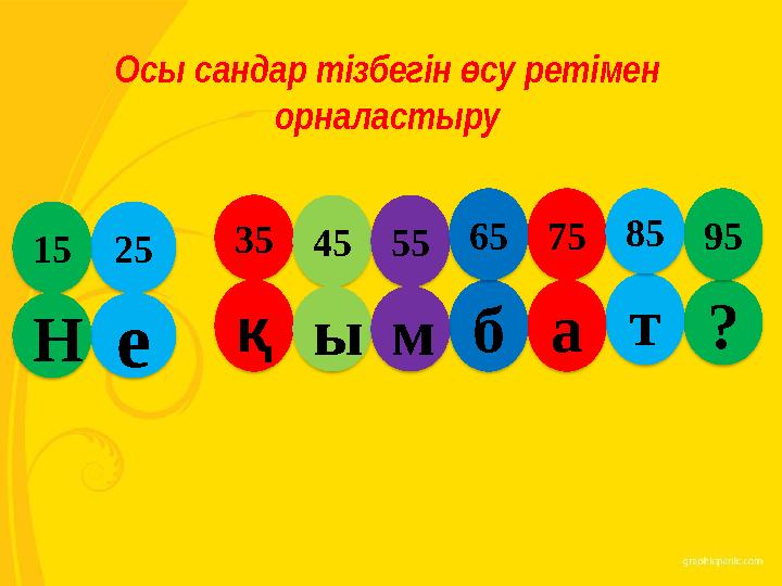 Осы сандар тізбегін су ретімен ө орналастыру 75 35 ? қ 45 55 25 т 95 е а б 15 65 85 Н ы м