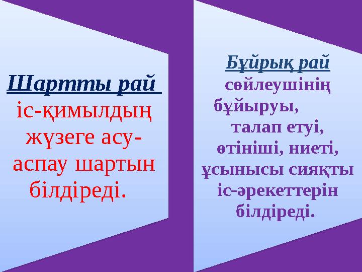 Шартты рай іс-қимылдың жүзеге асу- аспау шартын білдіреді. Бұйрық рай сөйлеушінің бұйыруы, талап етуі, өтіні