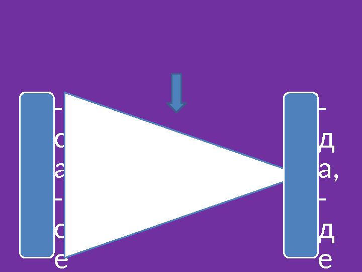 - с а, - с е жұ рн ағ ын ың жа лғ ан уы ар қы лы - д а, - д е (ш арт ты ра йл ы еті сті кті шы ла у)