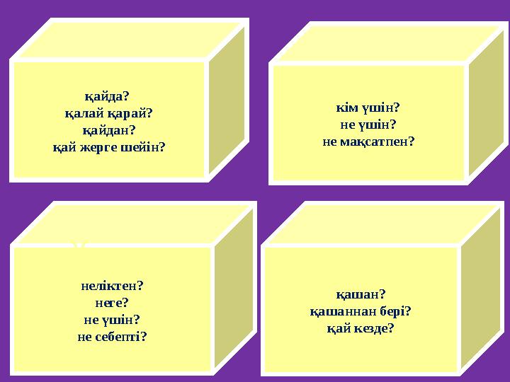 қайда? қалай қарай? қайдан? қай жерге шейін? неліктен? неге? не үшін? не себепті? кім үшін? не үшін? не мақсатпен? қашан? қашан