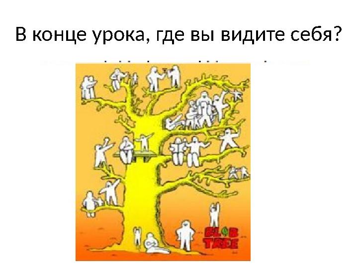 В конце урока, где вы видите себя?