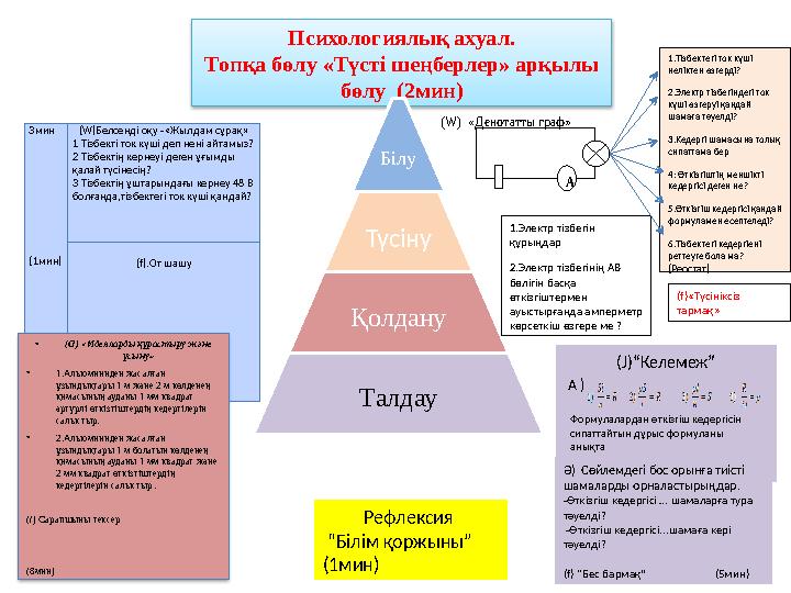 Психологиялық ахуал. Топқа бөлу «Түсті шеңберлер» арқылы бөлу (2мин) Білу Түсіну Қолдану Талдау 3мин (1мин) (W)Белсенді оқу -«