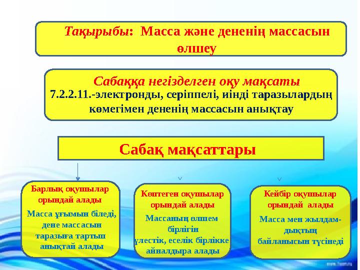 Әйелі күйеуін көкірекке айналдырды.