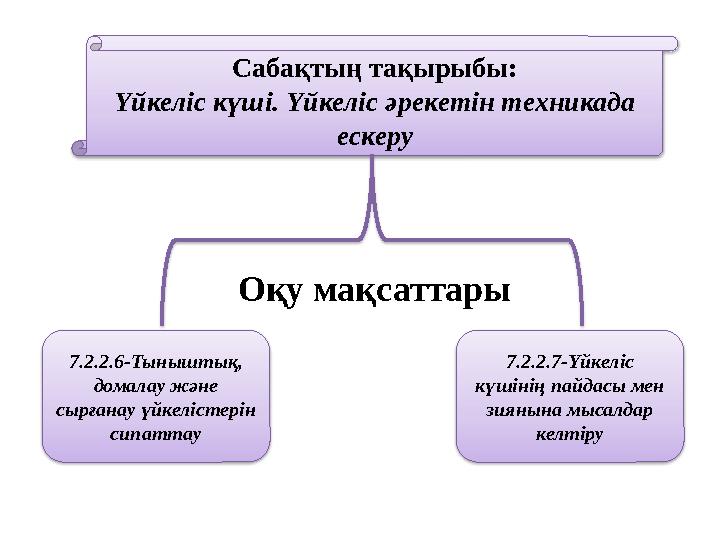 Едендегі үйкеліс арқылы оргазм