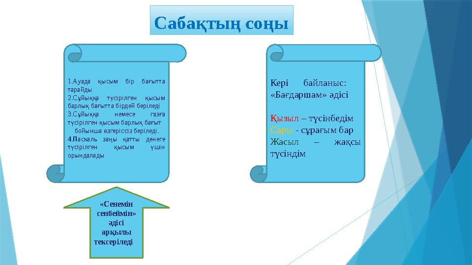 Сабақтың соңы 1.Ауада қысым бір бағытта тарайды 2.Сұйыққа түсірілген қысым барлық бағытта бірдей беріледі 3