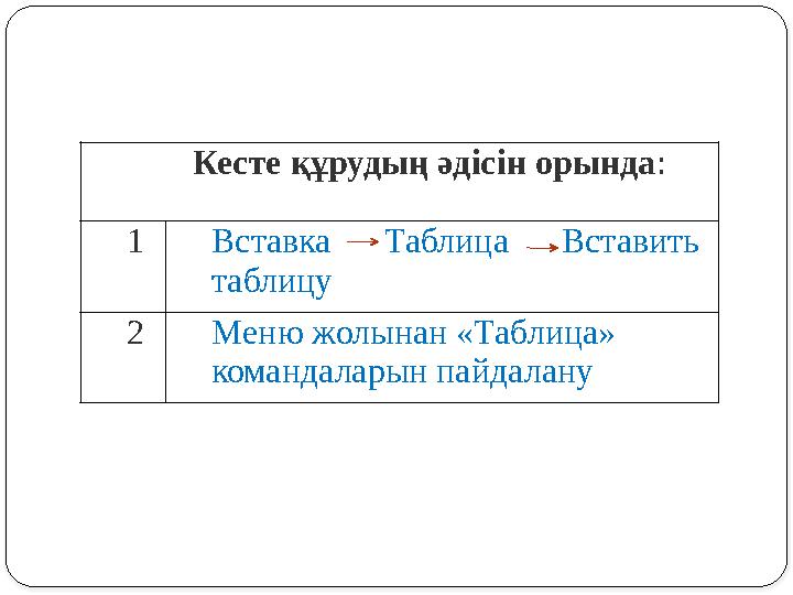 Кесте құрудың әдісін орында: 1Вставка Таблица Вставить таблицу 2Меню жолынан «Таблица» командаларын пайдалану