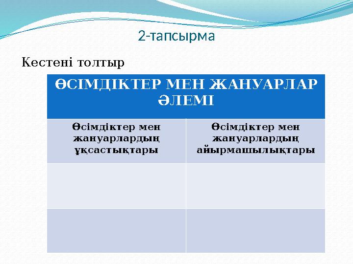 2-тапсырма Кестені толтыр ӨСІМДІКТЕР МЕН ЖАНУАРЛАР ӘЛЕМІ Өсімдіктер мен жануарлардың ұқсастықтары Өсімдіктер мен жануарларды