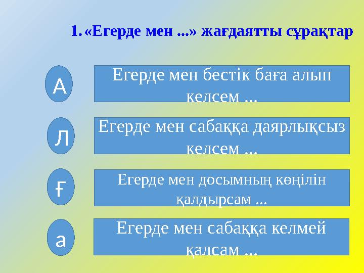 1.«Егерде мен ...» жағдаятты сұрақтар Егерде мен сабаққа даярлықсыз келсем ... Л Егерде мен досымның көңілін қалдырсам ... Еге