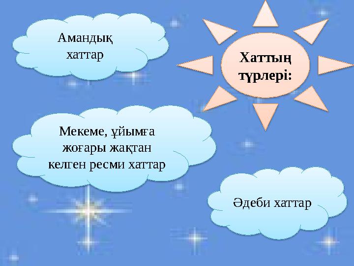 Хаттың түрлері: Амандық хаттар Мекеме, ұйымға жоғары жақтан келген ресми хаттар Әдеби хаттар