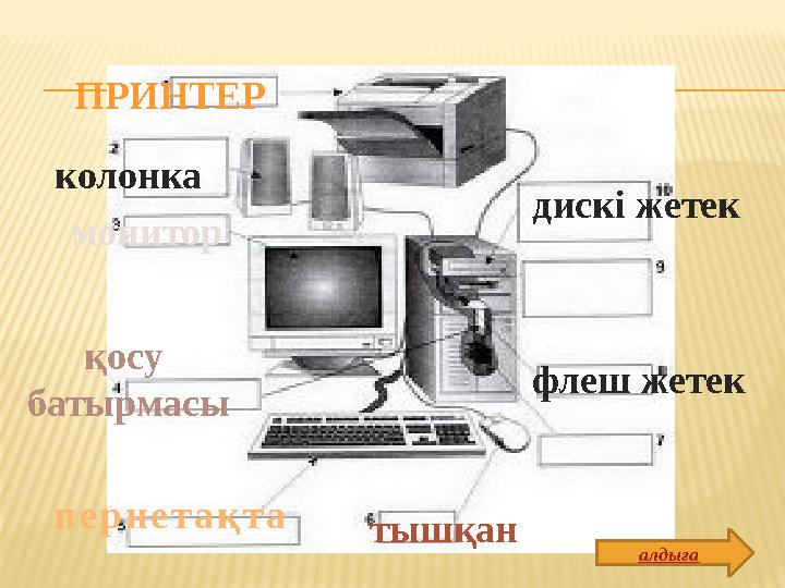 ПРИНТЕР колонка монитор дискі жетек тышқанп е р н е т а қ т а қосу батырмасы флеш жетек алдыға