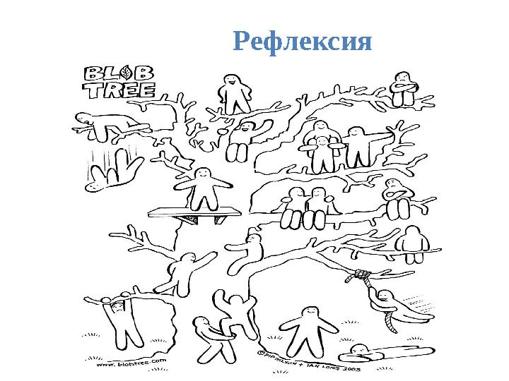 Рефлексия