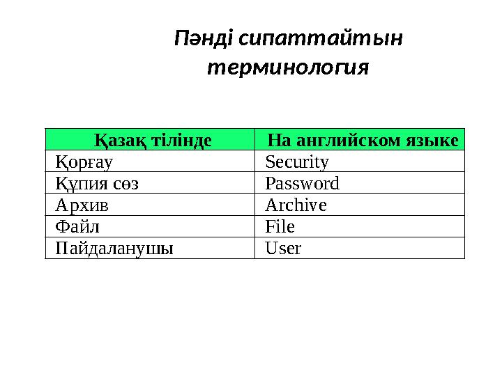 Пәнді сипаттайтын терминология Қазақ тілінде На английском языке Қорғау S ecurity Құпия сөз Password Архив Archive Файл File