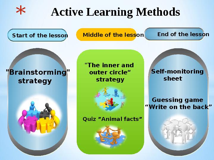 * Active Learning Methods Start of the lesson Middle of the lesson End of the lesson "Brainstorming" strategy "The