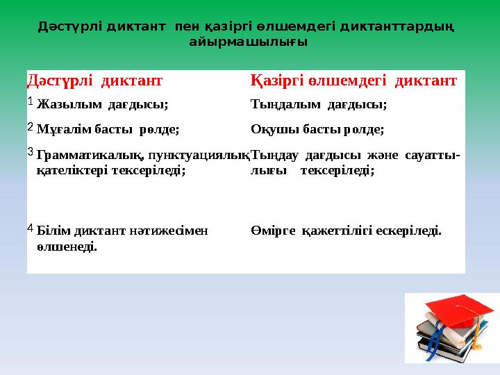 Дәстүрлі диктант пен қазіргі өлшемдегі диктанттардың айырмашылығы Дәстүрлі диктант Қазіргі өлшемдегі диктант 1 Жазылым да