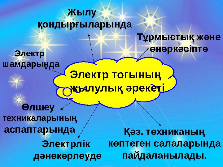 Электр тогының жылулық әрекетіЖылу қондырғыларында Тұрмыстық және өнеркәсіпте Қәз. техниканың көптеген салаларында пайдаланы