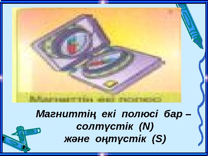 Магниттің екі полюсі бар – солтүстік ( N ) ж әне оңтүстік ( S )