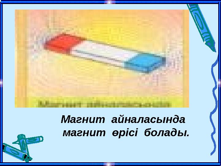 Магнит айналасында магнит өрісі болады.