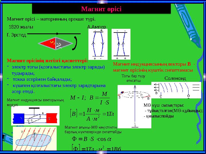 Магнит өрісі Магнит өрісі – материяның ерекше түрі. 1820 жылы Г. Эрстед А.АмперS N Магнит өрісінің негізгі қасиеттері: - электр