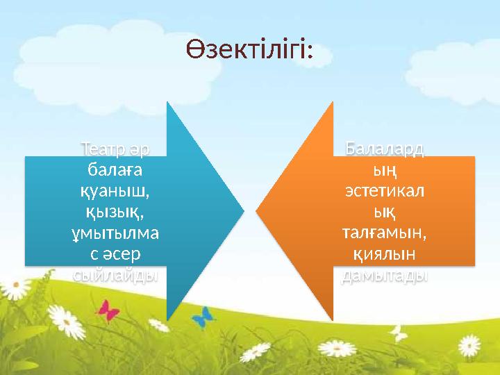 Өзектілігі: Театр әр балаға қуаныш, қызық, ұмытылма с әсер сыйлайды Балалард ың эстетикал ық талғамын, қиялын дамытад