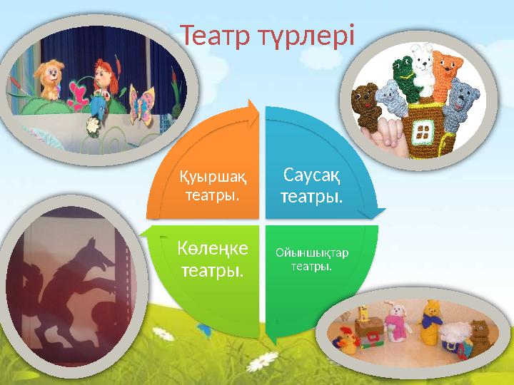 Театр түрлері Саусақ театры. Ойыншықтар театры. Көлеңке театры. Қуыршақ театры.