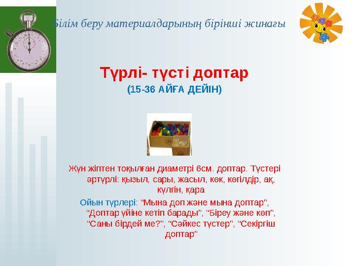 Білім беру материалдарының бірінші жинағы Түрлі- түсті доптар (15-36 АЙҒА ДЕЙІН) Жүн жіптен тоқылған диаметрі 6см. доптар