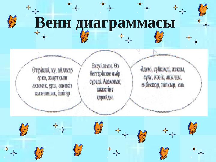 Венн диаграммасы
