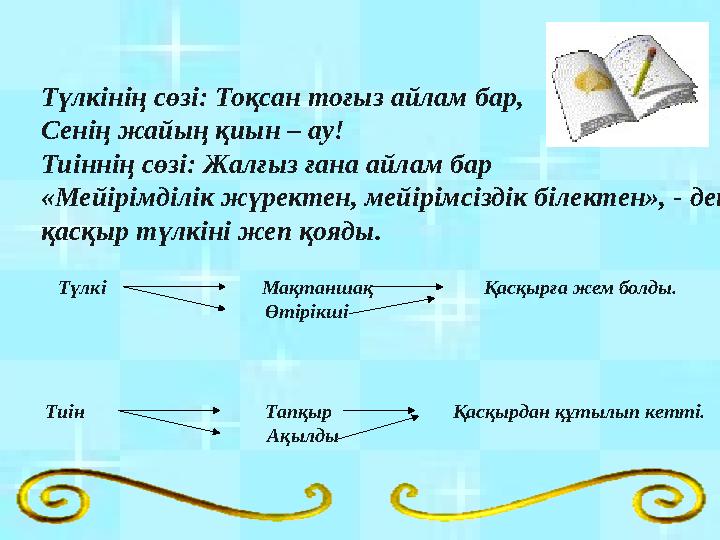 Түлкінің сөзі: Тоқсан тоғыз айлам бар, Сенің жайың қиын – ау! Тиіннің сөзі: Жалғыз ғана айлам бар «Мейірімділік жүректен, мейірі