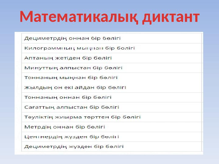 Математикалық диктант