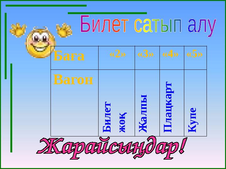 Баға «2»«3»«4»«5» Вагон Б и л е т ж о қ Ж а л п ы П л а ц к а р т К у п е
