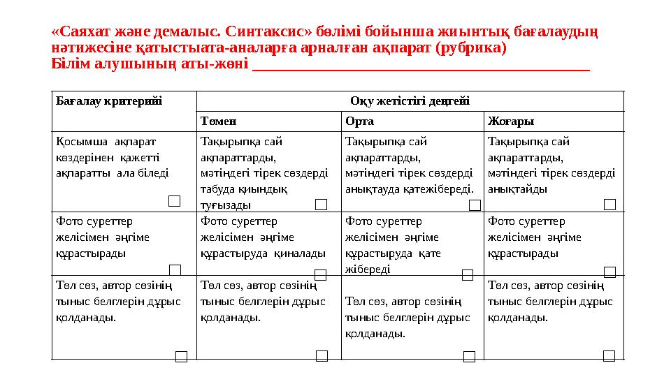 Қазақ тілі мен әдебиет пәндері бойынша бағалауға арналған тапсырмаларды әзірлеу және сараптау алгоритмі Жоспарлау Бағалауға ар