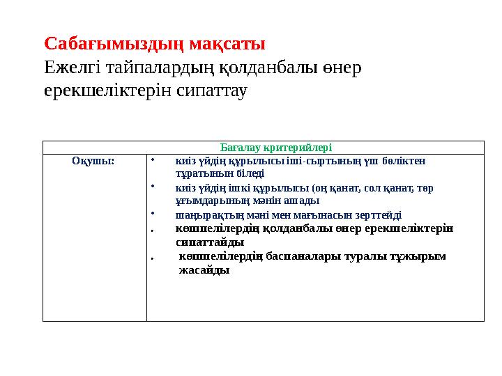 Бағалау критерийлері Оқушы: • киіз үйдің құрылысы іші-сыртының үш бөліктен тұратынын біледі • киіз үйдің ішкі құрылысы (оң қана