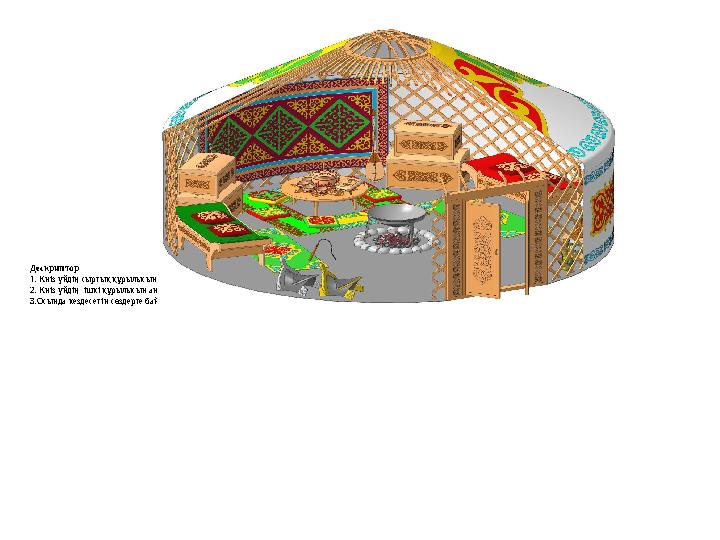 Дескриптор 1. Киіз үйдің сыртық құрылысын және бөліктерін анықтап макетпен жұмыс мағынасын ашу керек. 2. Киіз үйдің ішкі құры