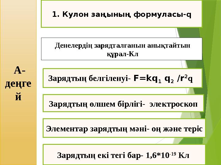 А- деңге й Зарядтың белгіленуі- F=kq 1 q 2 /r 2 q Денелердің зарядталғанын анықтайтын құрал-Кл Зарядтың өлшем бірлігі-