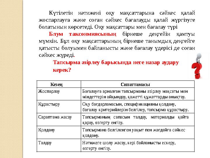 Күтілетін нәтижені оқу мақсаттарына сәйкес қалай жоспарлауға және соған сәйкес бағалауды қалай жүргізуге болатынын