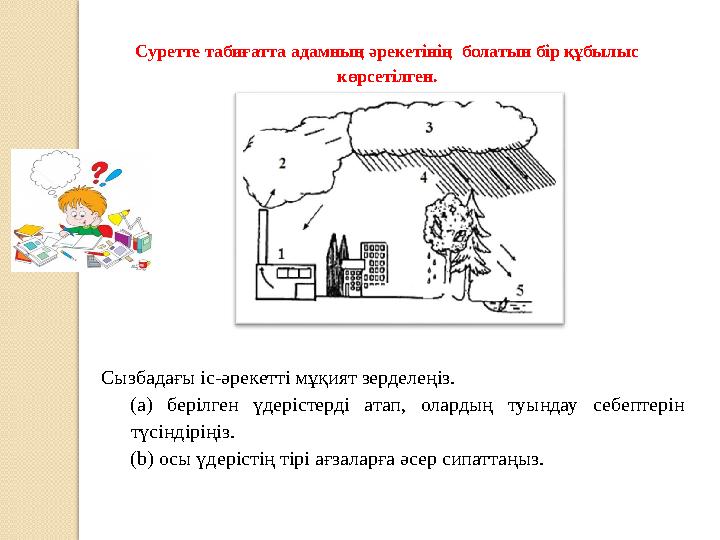 Суретте табиғатта адамның әрекетінің болатын бір құбылыс көрсетілген. Сызбадағы іс-әрекетті мұқият зерделеңіз. (а) берілг