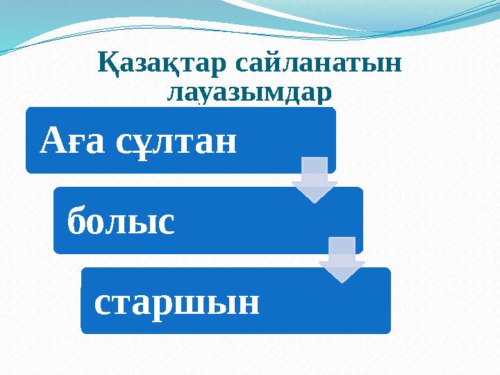 Қазақтар сайланатын лауазымдар Аға сұлтан болыс старшын