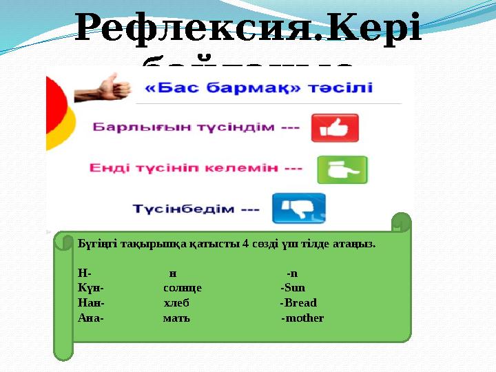Рефлексия.Кері байланыс Бүгіңгі тақырыпқа қатысты 4 сөзді үш тілде атаңыз. Н- н