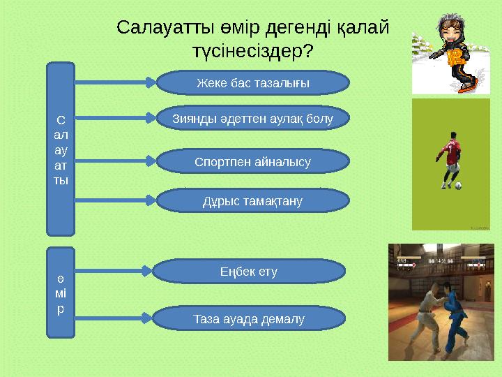 Салауатты өмір дегенді қалай түсінесіздер? С ал ау ат ты ө мі р Жеке бас тазалығы Зиянды әдеттен аулақ болу Спортпен айналысу Д