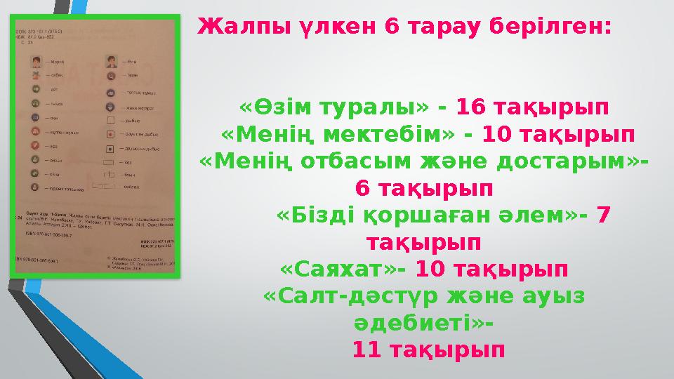 Жалпы үлкен 6 тарау берілген: «Өзім туралы» - 16 тақырып «Менің мектебім» - 10 тақырып «Менің отбасым ж