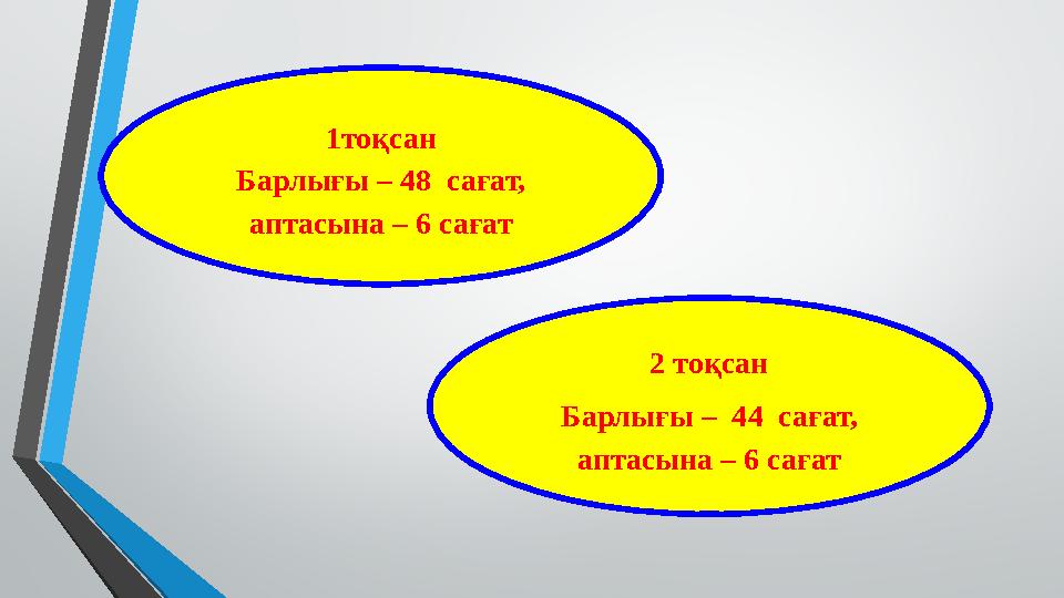 1тоқсан Барлығы – 48 сағат, аптасына – 6 сағат 2 тоқсан Барлығы – 44 сағат, аптасына – 6 сағат