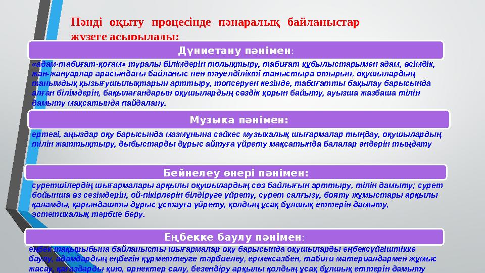 Пәнді оқыту процесінде пәнаралық байланыстар жүзеге асырылады: Дүниетану пәнімен : Музыка пәнімен: Бейнелеу өнері пәнімен: Еңбе