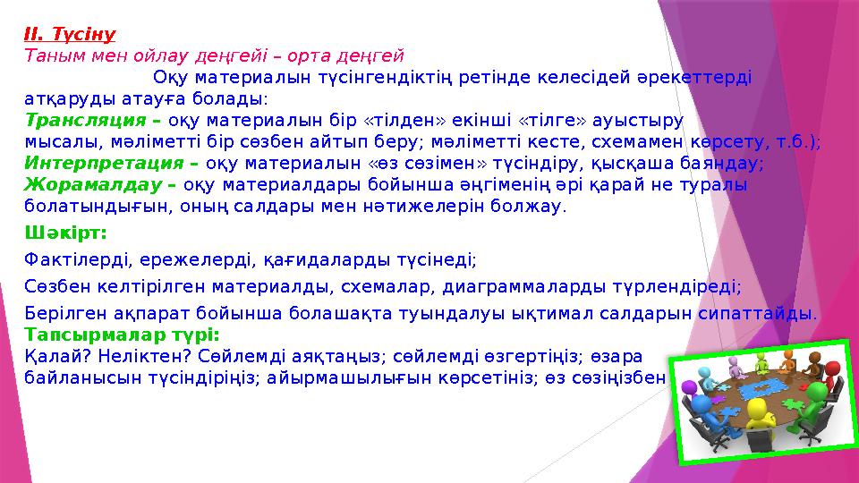 ІІ. Түсіну Таным мен ойлау деңгейі – орта деңгей Оқу материалын түсінгендіктің ретінде келесідей әрекеттерді атқ
