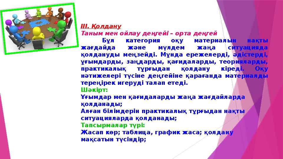 ІІІ. Қолдану Таным мен ойлау деңгейі – орта деңгей Бұл категория оқу материалын нақты жағдайда және мүлдем жаңа
