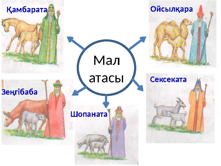 Ойсылқара Мал атасы Қамбарата Зеңгібаба Шопаната Сексеката
