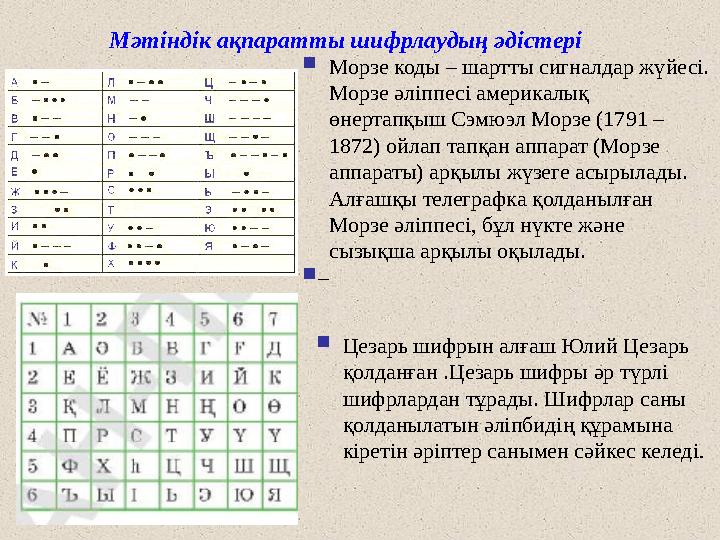 Мәтіндік ақпаратты шифрлаудың әдістері Морзе коды – шартты сигналдар жүйесі. Морзе әліппесі америкалық өнертапқыш Сэмюэл Морз