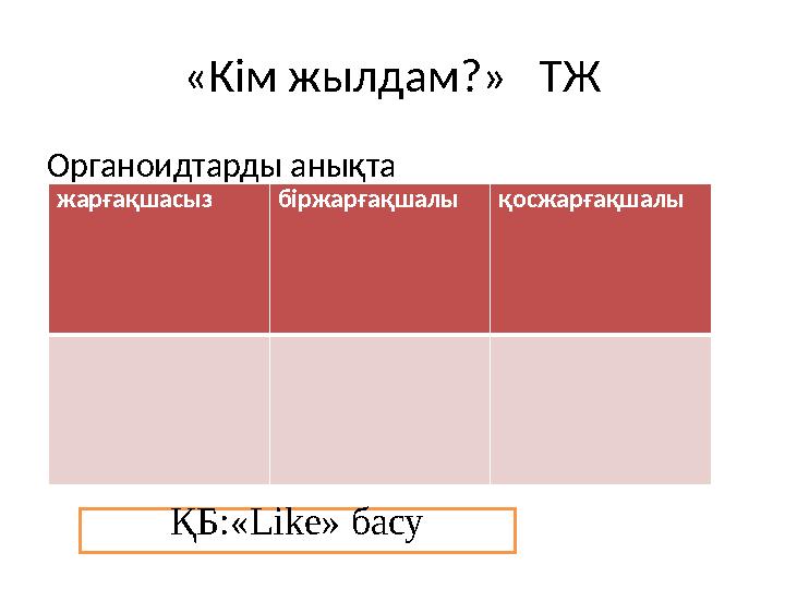 «Кім жылдам?» ТЖ Органоидтарды анықта жарғақшасыз біржарғақшалықосжарғақшалы ҚБ:«Like» басу