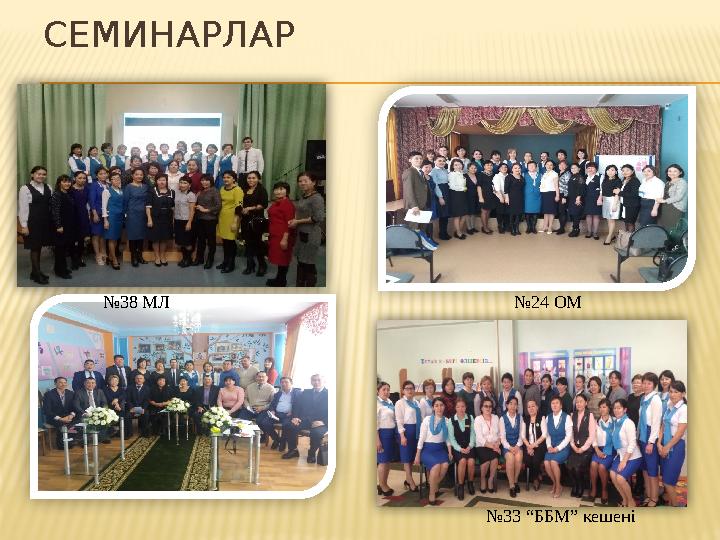 СЕМИНАРЛАР №24 ОМ№38 МЛ №33 “ББМ” кешені
